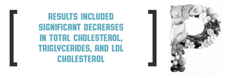 Nutrition Bytes Featured Image