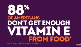 Vitamin E: A Nutrient to Know About